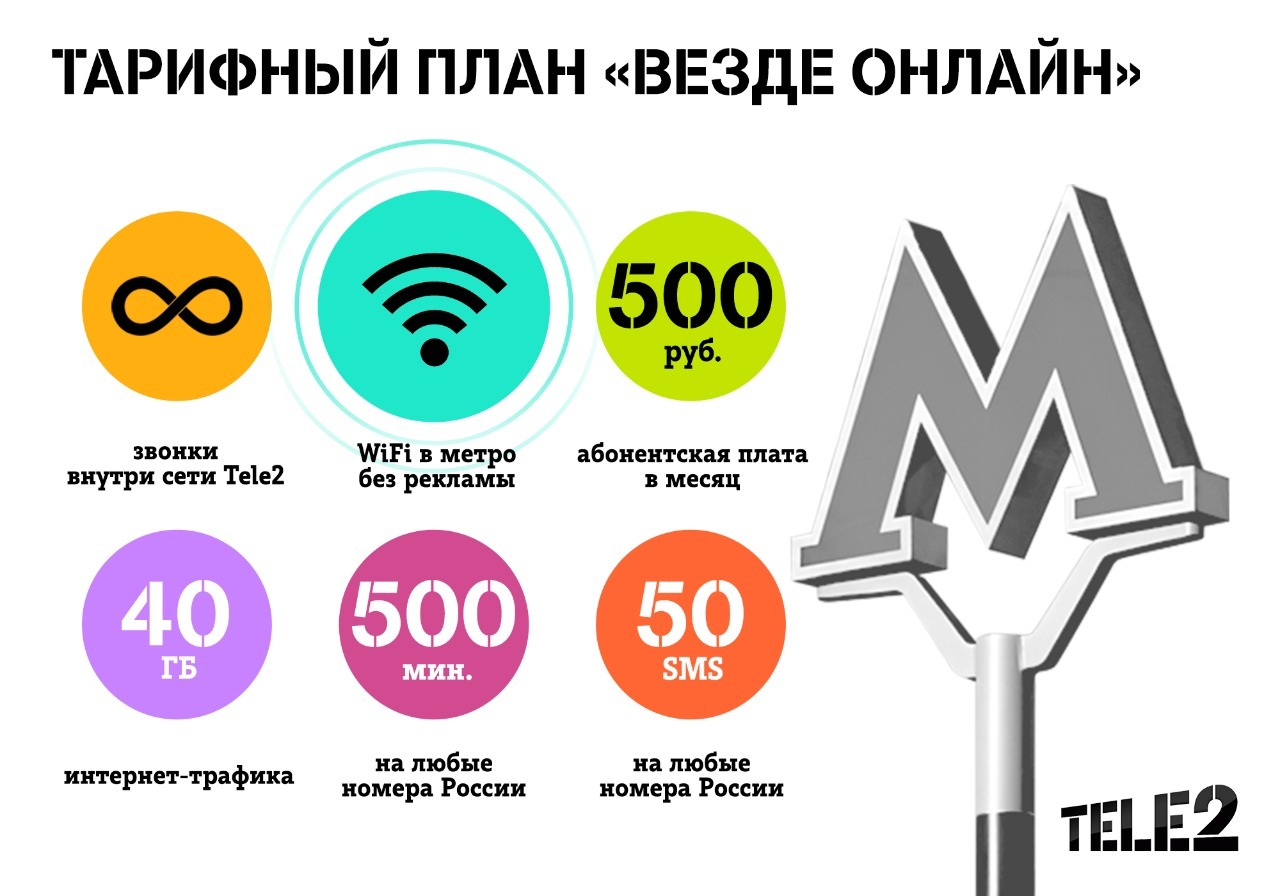 Абоненты Tele2 смогут пользоваться WiFi в метро без рекламы - Транспорт -  Новости - МОЛНЕТ.RU