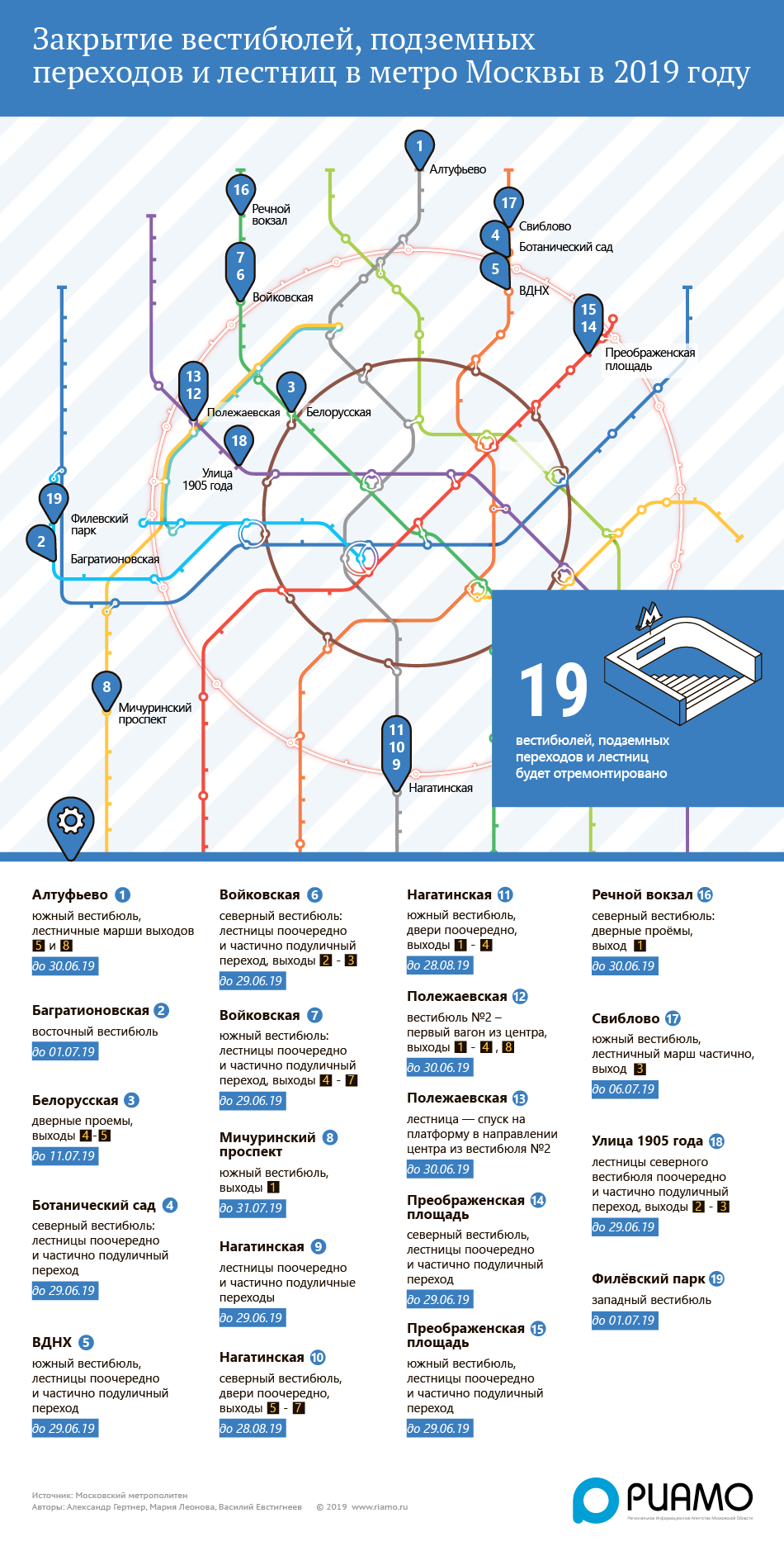 Во сколько закрывается метро московская