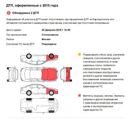 Почему дтп не отображается в базе