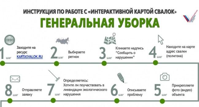 Карта мусорок. Интерактивной карте свалок проекта ОНФ «Генеральная уборка».. Проект Генеральная уборка карта свалок. Карта свалок ОНФ Ростовская область. Карта свалок Генеральная уборка Липецк.