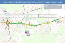 План реконструкции дмитровского шоссе